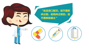 能口服不肌注 能肌注不输液